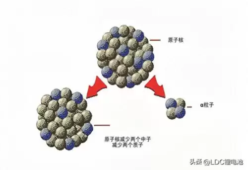 迷你世界能源核心怎么合成　如何获得星站能源碎片-第1张