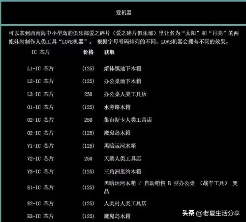 重装机兵2重制版攻略图文详2　重装机兵2全攻略图文-第7张