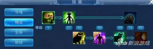 倩女幽魂异人天赋选择　倩女幽魂手游异人天赋技能选择-第1张