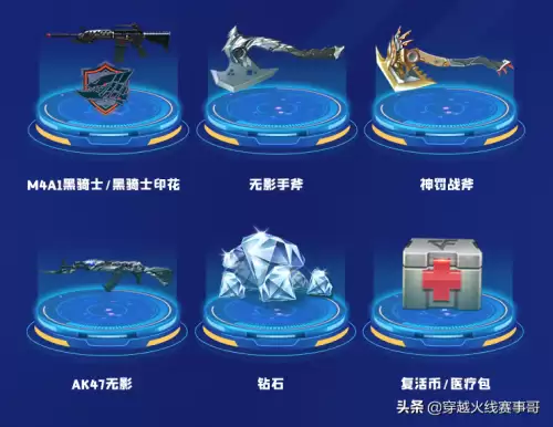 cf2021电竞基金活动-第4张
