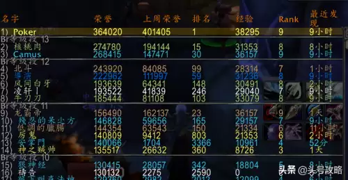 魔兽世界怀旧试炼场在哪里　魔兽世界怀旧服知识试炼奖励-第31张