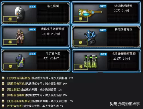 cf挑战模式分数怎么加成　cf挑战最强装备搭配-第3张