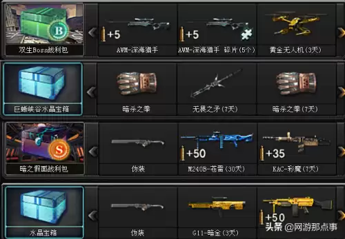 cf挑战模式分数怎么加成　cf挑战最强装备搭配-第7张