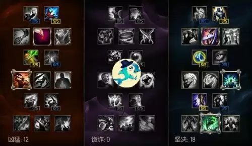 lol卡密尔符文　卡蜜尔打野天赋-第4张