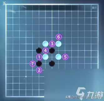 欢乐五子棋残局闯关攻略　欢乐五子棋残局闯关攻略9-第5张