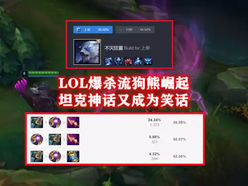 lol狗熊ap天赋-第3张