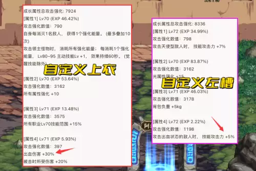 dnf狂战毕业装备110　狂战110级装备搭配及排名-第2张