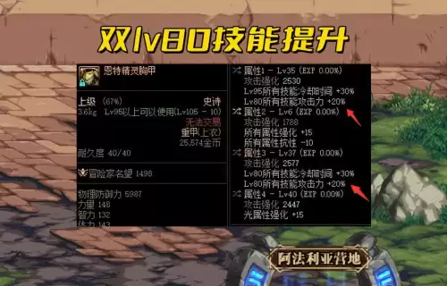 dnf狂战毕业装备110　狂战110级装备搭配及排名-第4张