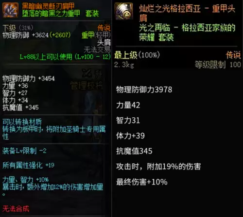 dnf假猪套是多少级的　dnf90假猪套属性-第4张