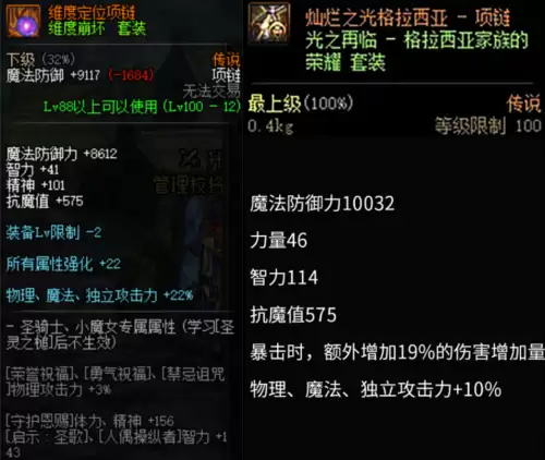 dnf假猪套是多少级的　dnf90假猪套属性-第7张