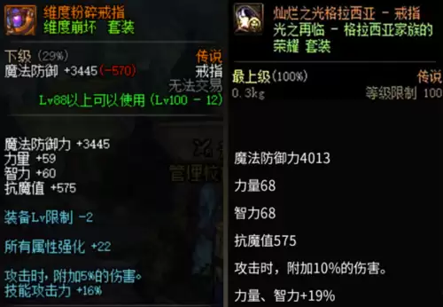 dnf假猪套是多少级的　dnf90假猪套属性-第9张