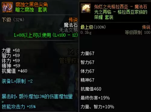 dnf假猪套是多少级的　dnf90假猪套属性-第11张