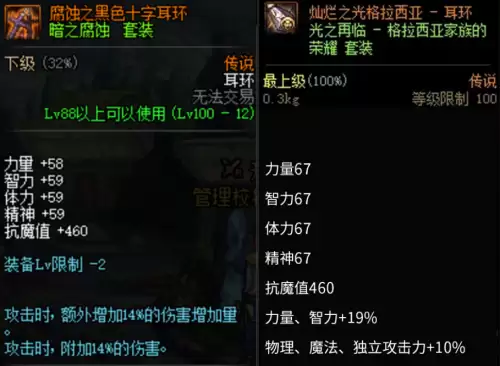 dnf假猪套是多少级的　dnf90假猪套属性-第12张