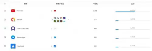 塔防三国抖音-第4张