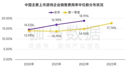 我要植物大战僵尸　植物大战僵尸教我怎么画的小视频-第24张