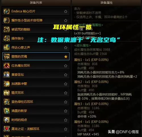 dnf105无色装备属性　DNF无形装备-第3张