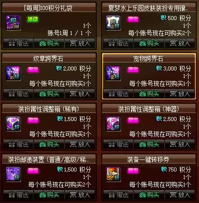 dnf2021夏日积分商城 DNF官网活动-第2张