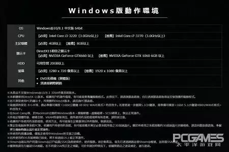 三国志14吃显卡还是cpu　三国志14最佳配置要求-第1张