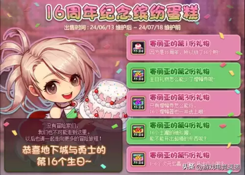 dnf蛋糕在哪　dnf的蛋糕是什么-第6张