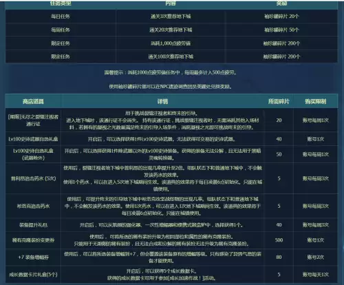 地下城与黑色大地一起消失的任务　地下城火焰之克瑞夫怎么打-第20张