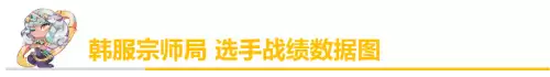 龙女打野ad出装　龙女打野怕什么英雄-第1张