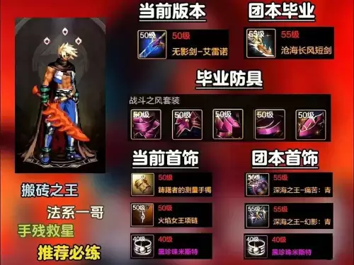 dnf韩服手游瞎子刷图加点　dnf阿修罗100级加点-第2张