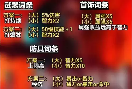 dnf韩服手游瞎子刷图加点　dnf阿修罗100级加点-第7张