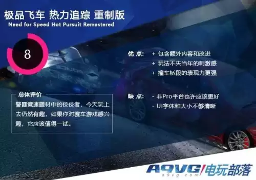 极品飞车热力追踪　need for speed 14手游-第8张