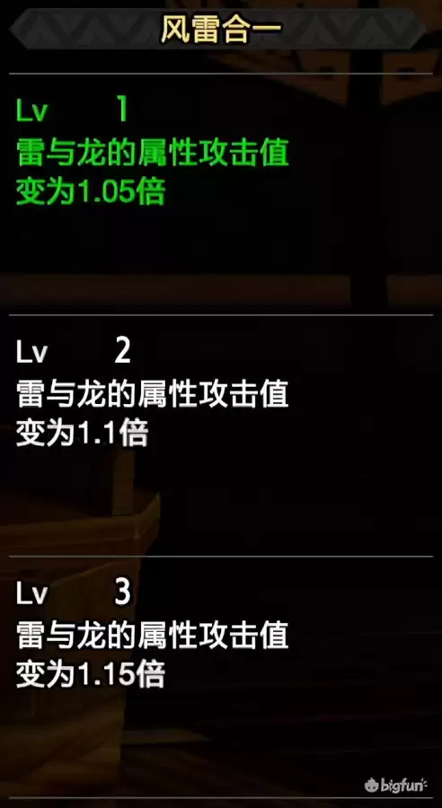 怪物猎人崛起s2什么意思　怪物猎人崛起t0-第8张