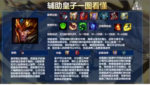 英雄联盟手游金克斯出装2021　王昭君出装最强输出-第9张