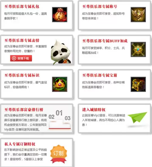 梦三国至尊会员8多少钱　梦三国至尊会员多少钱-第5张