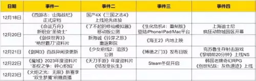 天刀手游2023年新区　天涯明月刀手游2021年8月新区-第1张