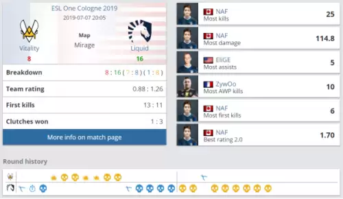 csgoesl比赛　csgo ESL挑战联赛-第10张