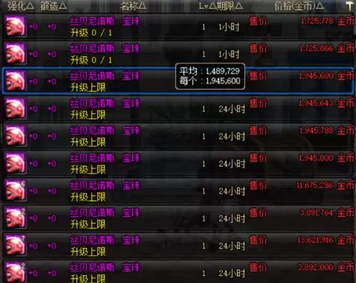 dnf神思者用什么武器　DNF装备推荐-第4张