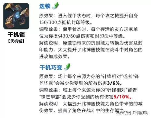 梦幻天机城为啥都没人玩-第2张