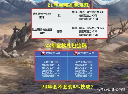 dnf新附魔　附魔DNF-第4张