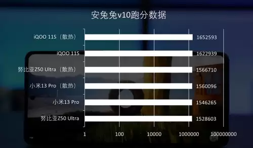 原神极高画质什么处理器　八核处理器是骁龙多少-第2张