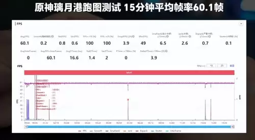 原神极高画质什么处理器　八核处理器是骁龙多少-第4张