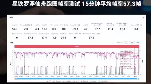 原神极高画质什么处理器　八核处理器是骁龙多少-第5张