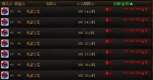 地下城可交易传说装备怎么获得　DNF可交易的神器装备哪里来-第6张