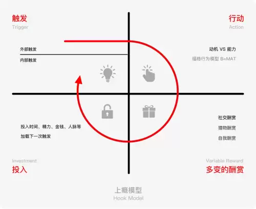 原神刻度任务怎么触发　原神长次任务怎么触发-第10张
