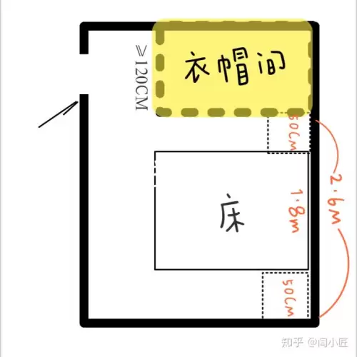 迷你世界衣帽间怎么做　开放式衣帽间-第3张