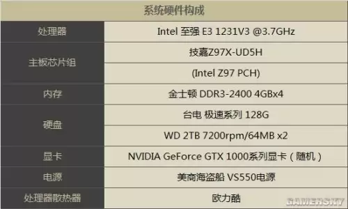 魔兽世界怎么设置帧数上限　魔兽世界如何提高帧数-第3张