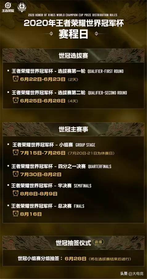 王者荣耀比赛赛程2020　王者荣耀世界冠军杯赛程表-第1张