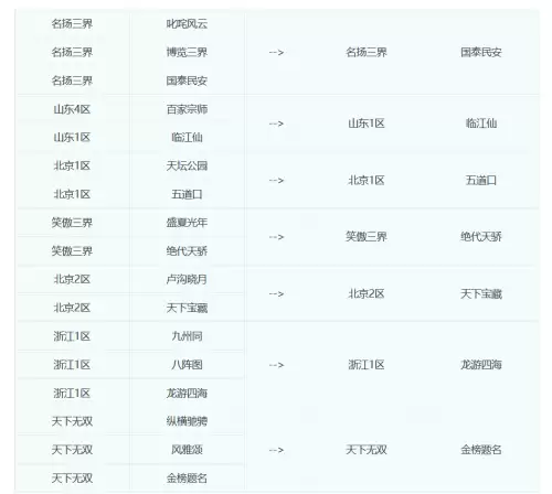 梦幻西游风雅颂什么时候开的　梦幻西游多久开一次新区-第1张