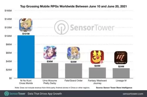 原神恒久之约在哪里　原神中恒久之约的可疑之处-第3张