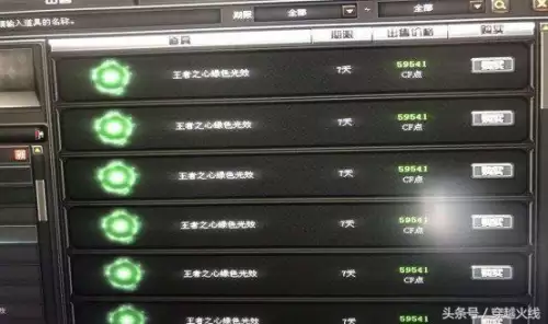 cf玩偶可以交易吗　cf交易所玩偶价格列表-第2张