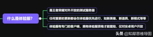 穿越火线体验服申请成功几率多少　穿越火线枪战王者体验服申请教程-第3张