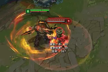 lol鳄鱼连招技巧2019　lol上单强势的英雄-第15张