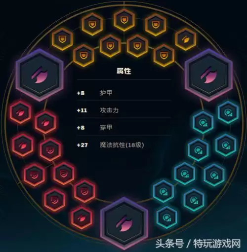 lol鳄鱼连招技巧2019　lol上单强势的英雄-第30张